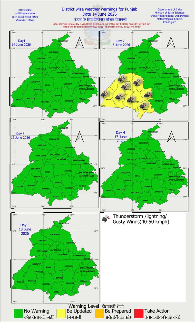 PunjabKesari